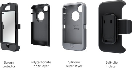 Otterbox Defender iPhone 5