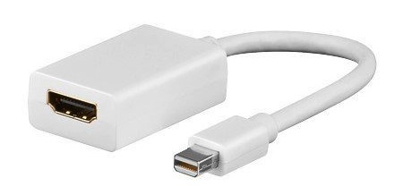 Adaptador Mini Displayport a HDMI