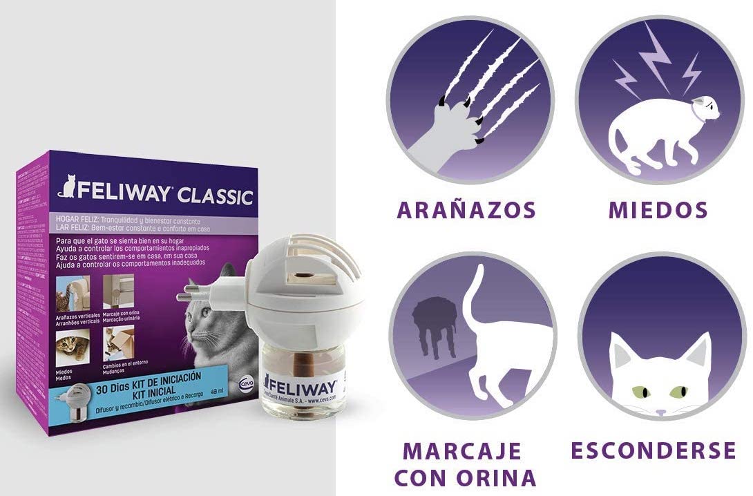 para que sirve feliway