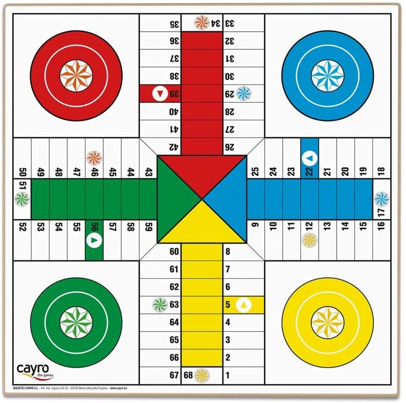 parchis